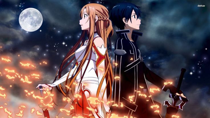 Sword Art Online Testi