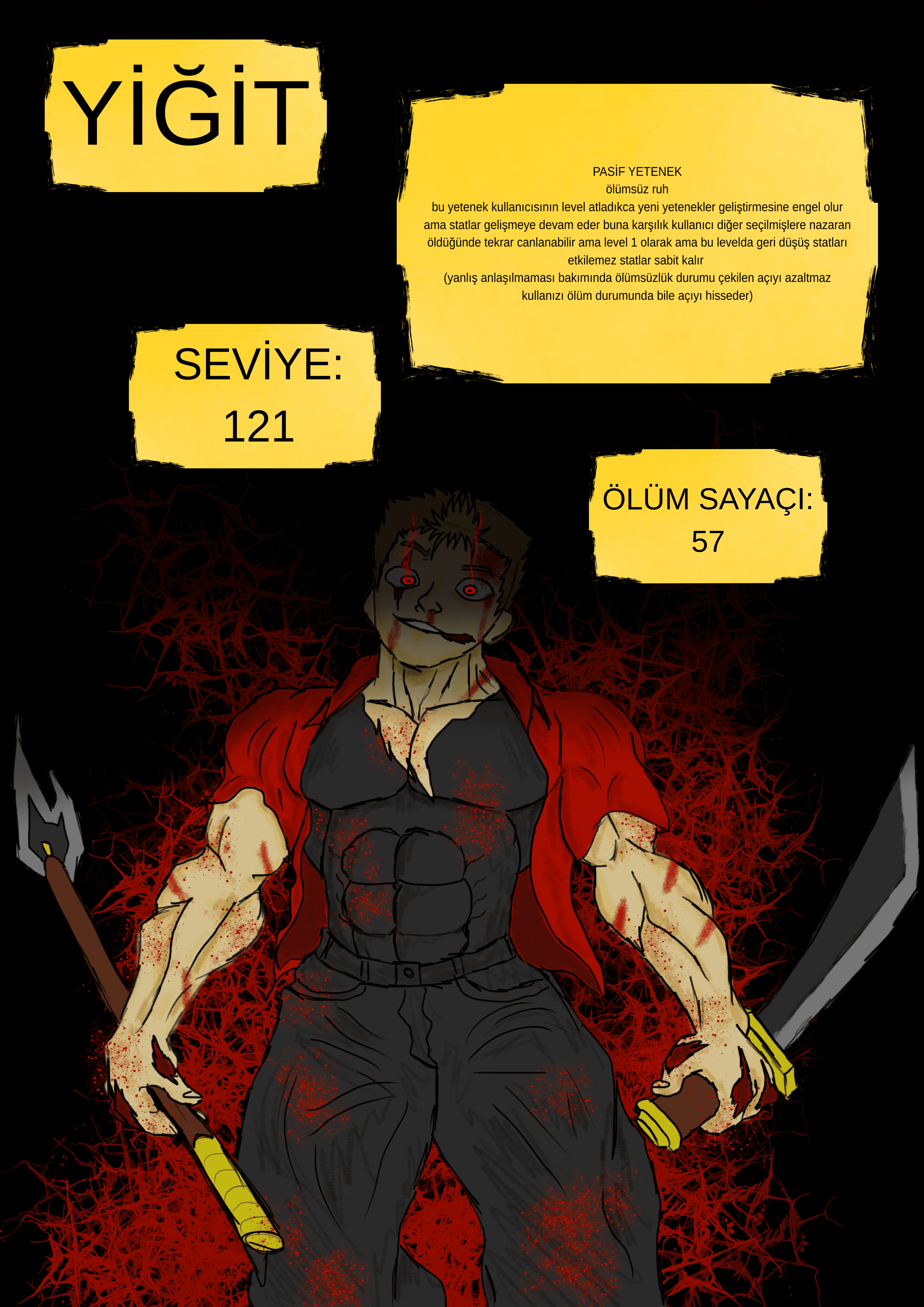 yiğit adını koyçak bişi bulamadım o yüzden çizmem için beni gaza getiren agamın adını koydum