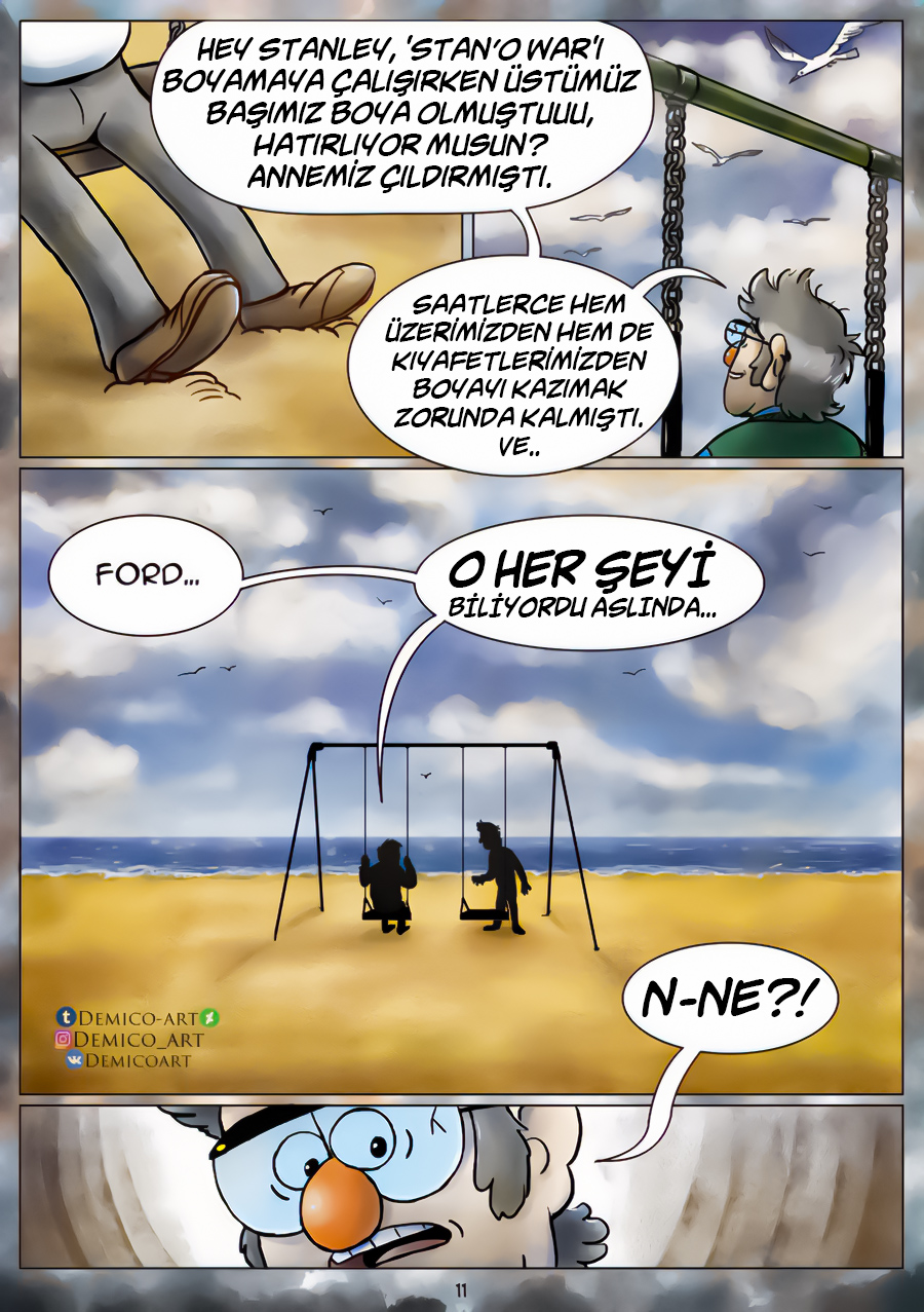 Geçmişin Yankıları: Başladığın Yer