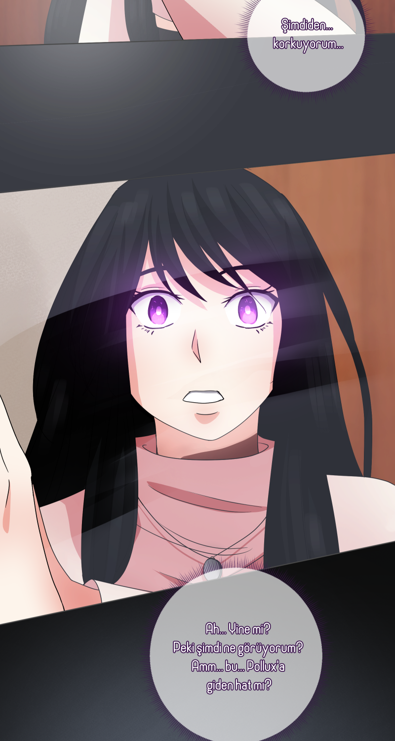 Chapter #001 ”Sadece Kafamın İçindesin”